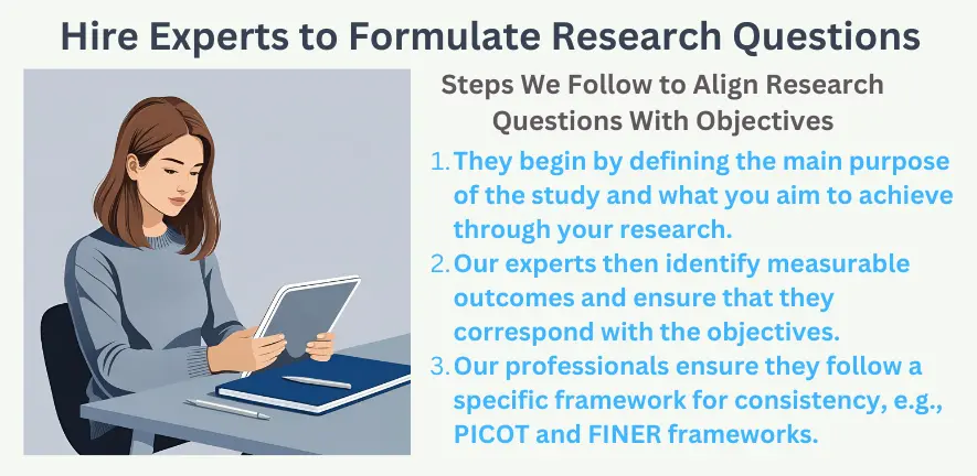 Hire Experts to Formulate Research Questions